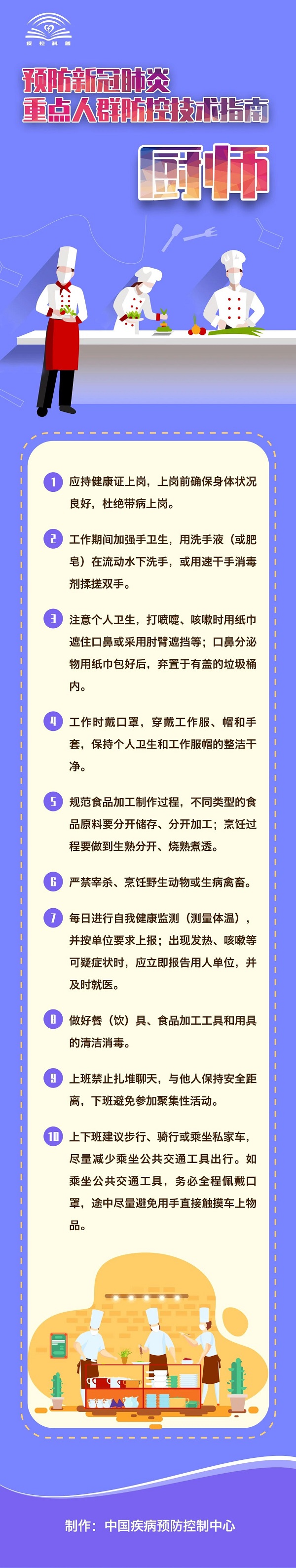 預(yù)防新冠肺炎重點(diǎn)人群防控技術(shù)指南--廚師.jpg