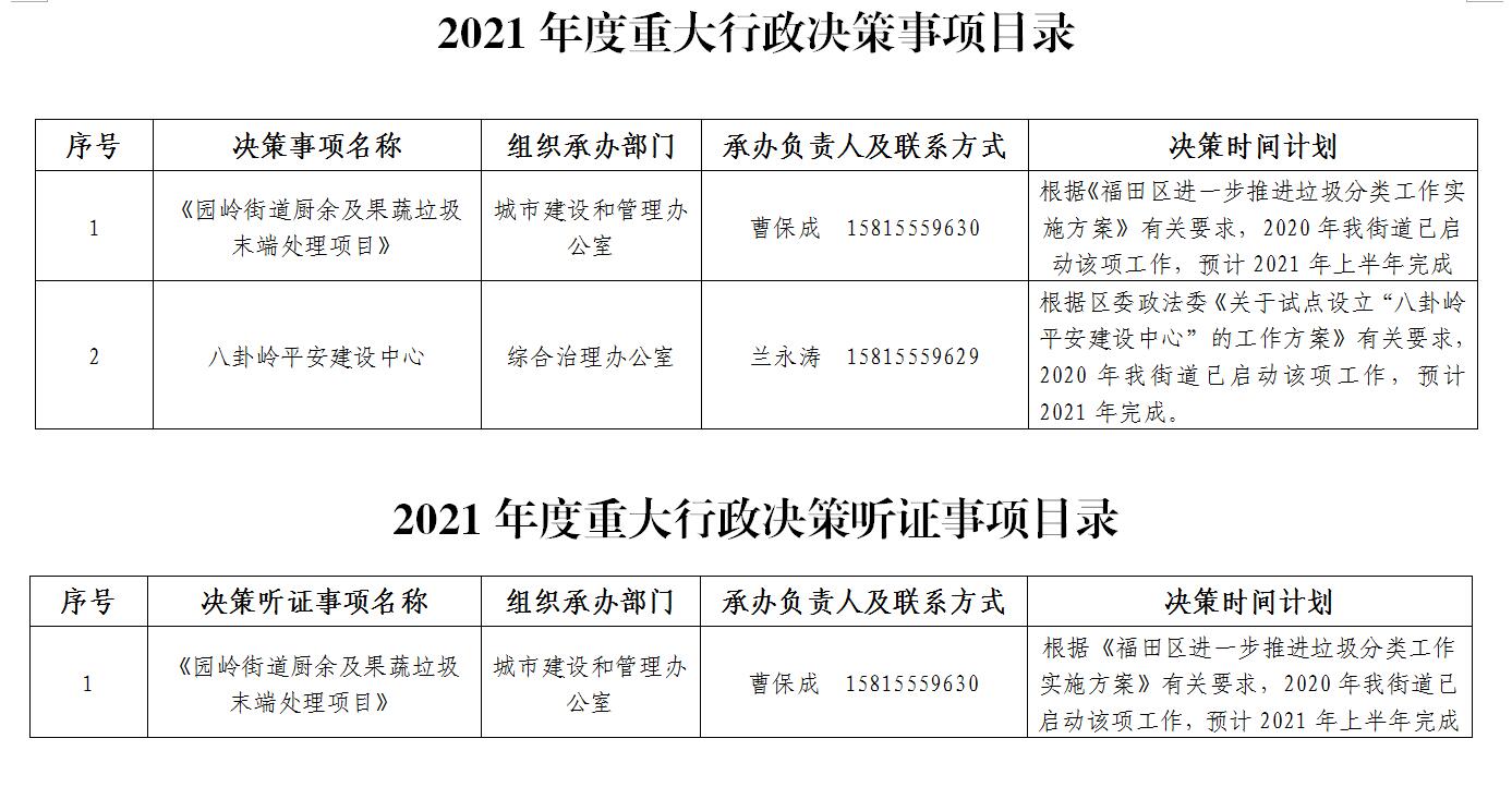 QQ截圖20210305113000.jpg