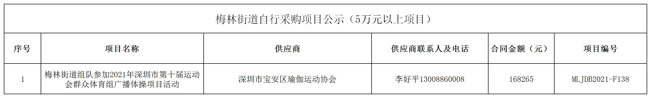 2021年梅林街道辦采購自行采購項目結(jié)果公告（F138）.jpg