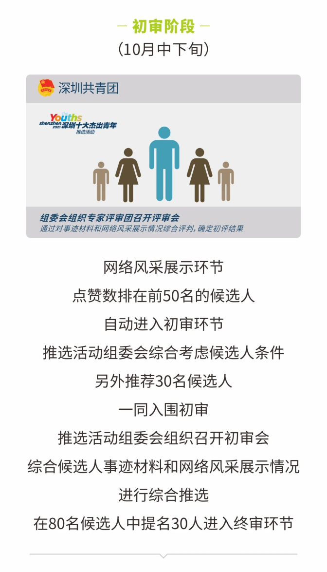 已編輯圖片