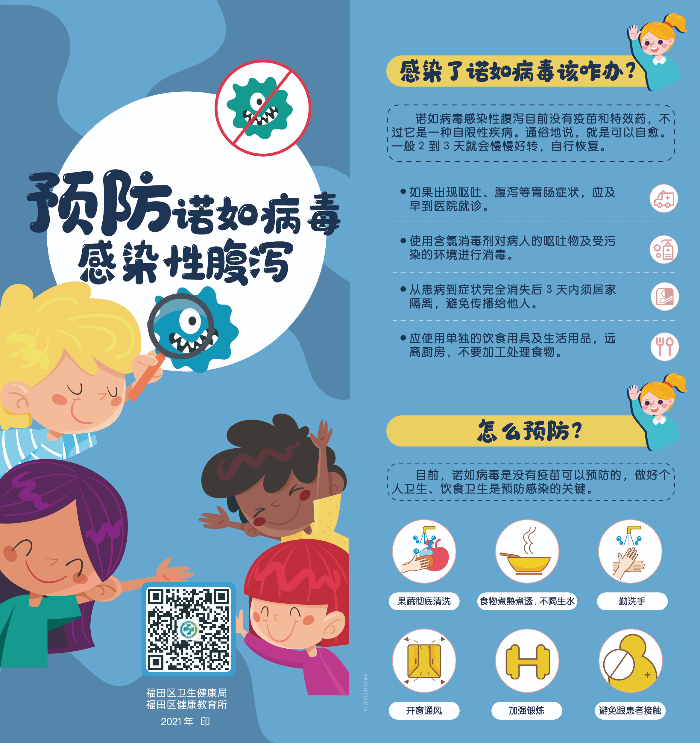 諾如病毒折頁源文件_畫板 1.jpg