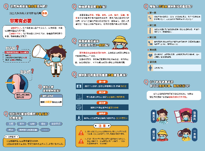 新冠病毒疫苗接種那些事兒2.jpg