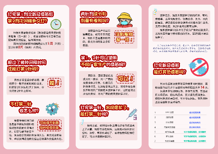 福康醫(yī)生話你知：關(guān)于新冠疫苗你關(guān)心的那些事兒2.png