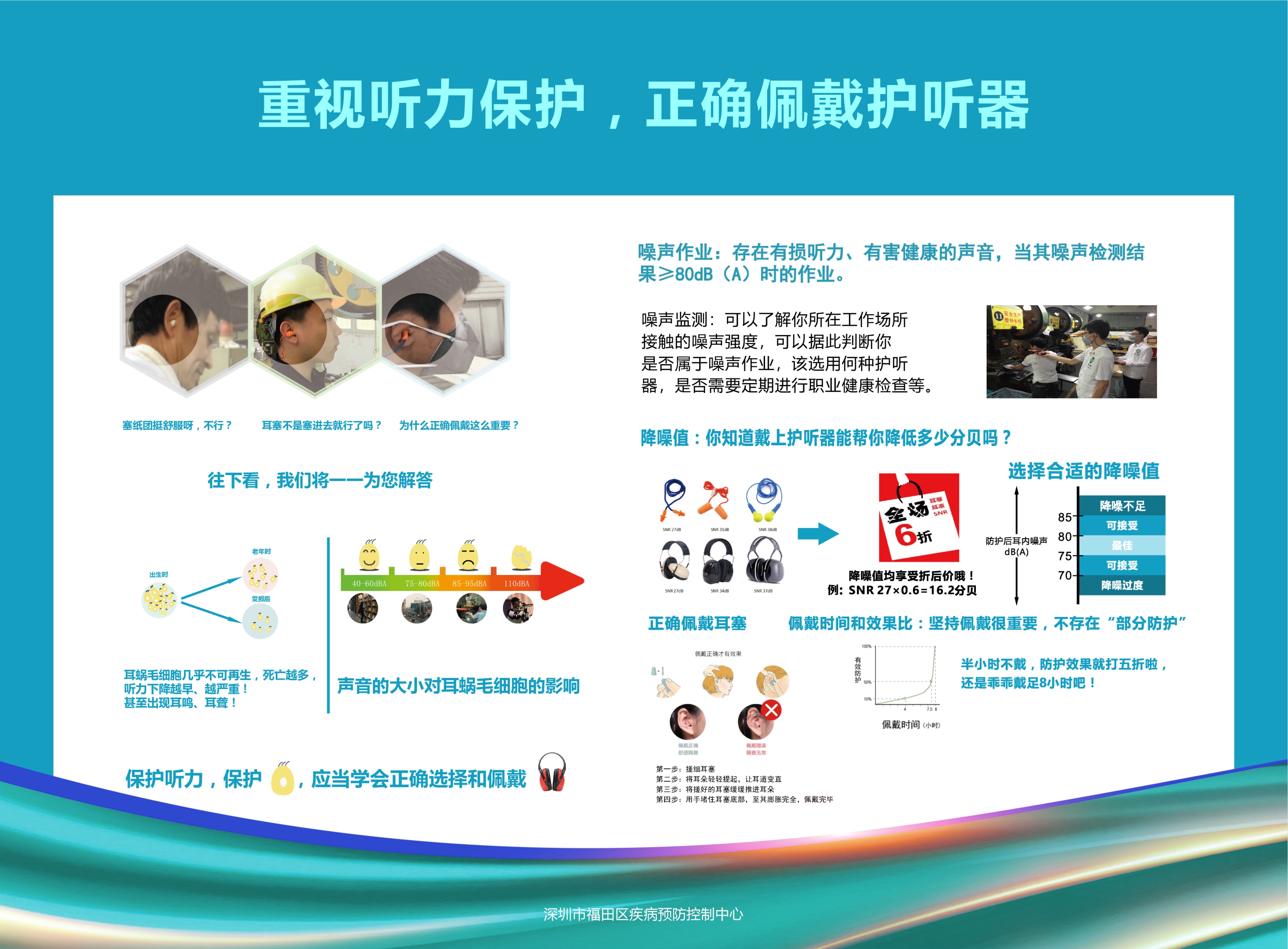 聽力防護要點.jpg