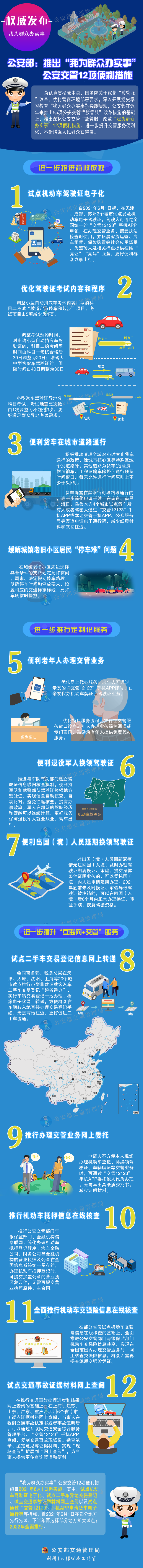 已編輯圖片