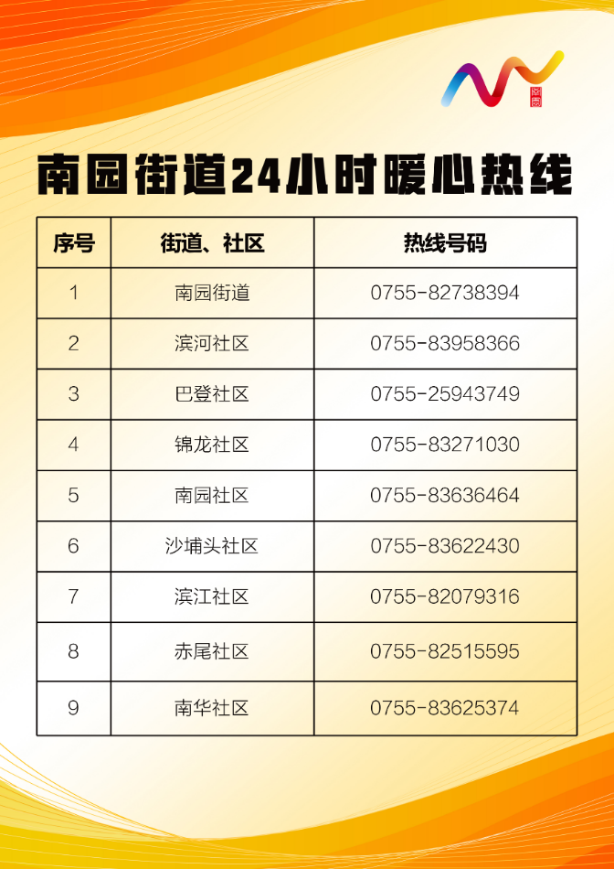 南園街道24小時暖心熱線.jpg