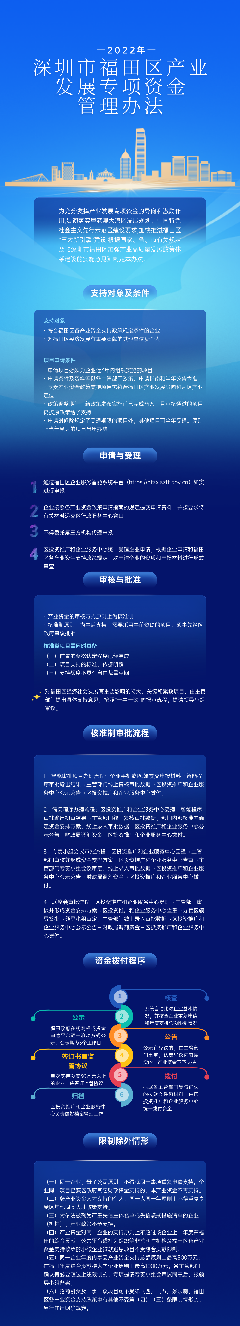 產業發展專項資金管理辦法.jpg