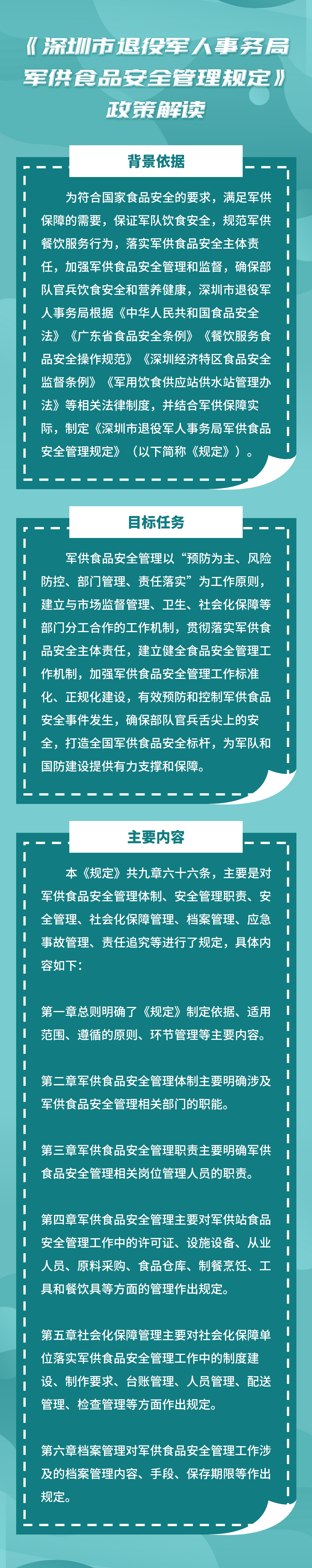 圖解：《深圳市退役軍人事務(wù)局軍工食品安全管理規(guī)定》.jpg