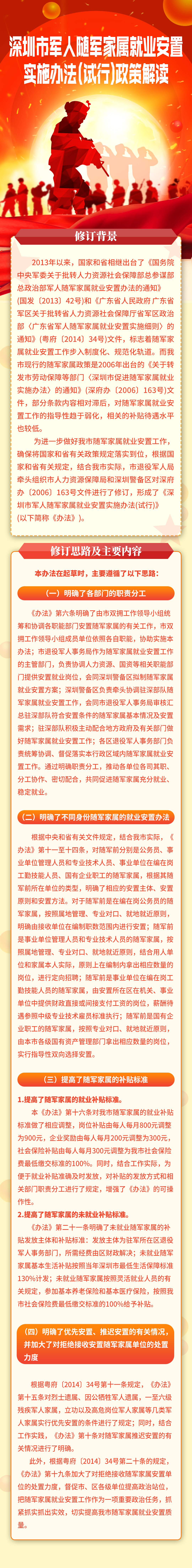 圖解：《深圳市軍人隨軍家屬就業安置實施辦法》.jpg