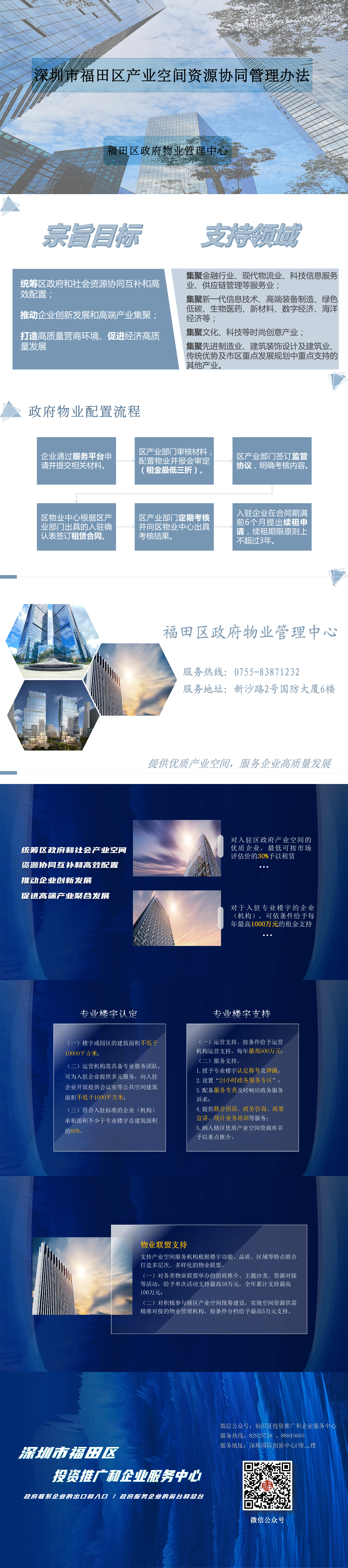 產(chǎn)業(yè)空間管理辦法.png