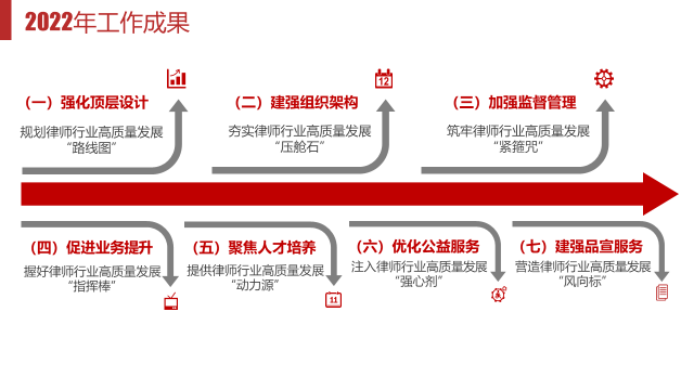 福田律師這么干1.png