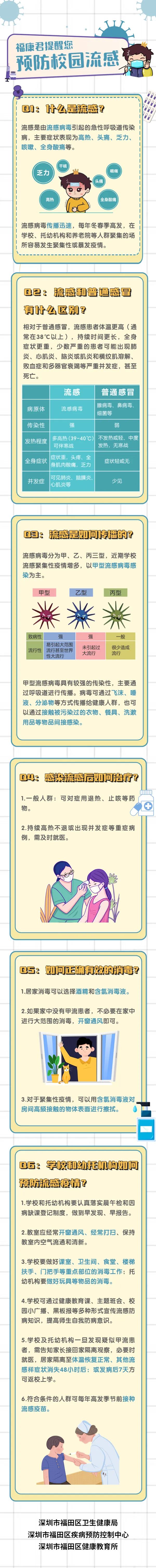 流感1.jpg