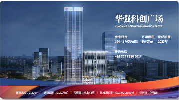Plaza Huaqiang de Ci...