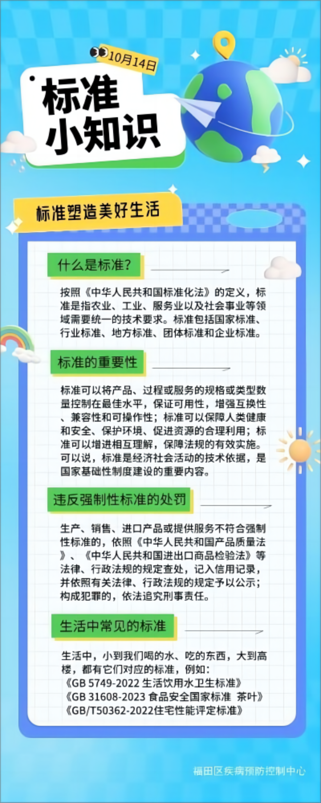 圖3：標(biāo)準(zhǔn)小知識(shí)海報(bào).png