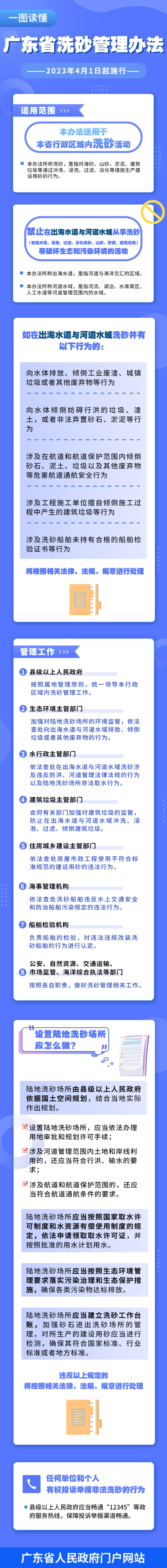 一圖讀懂廣東省洗砂管理辦法 .png