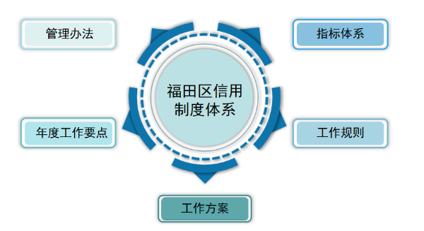 圖1.png