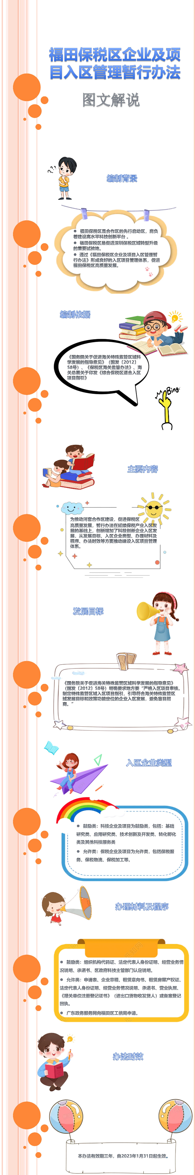 福田保稅區(qū)企業(yè)及項目入?yún)^(qū)管理暫行辦法圖解(此份為準)(2).jpg