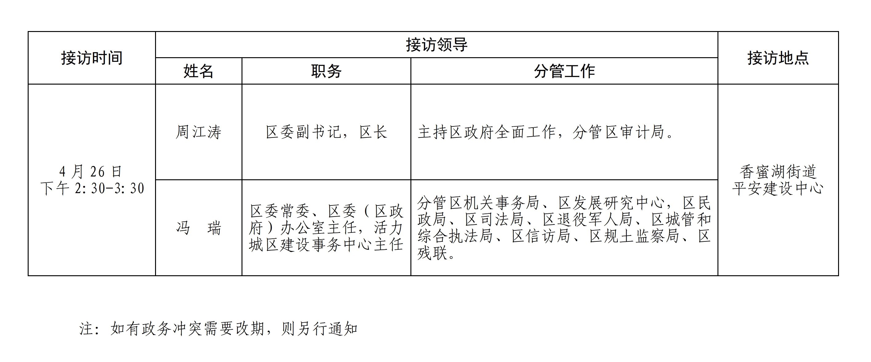 接訪安排(1).jpg