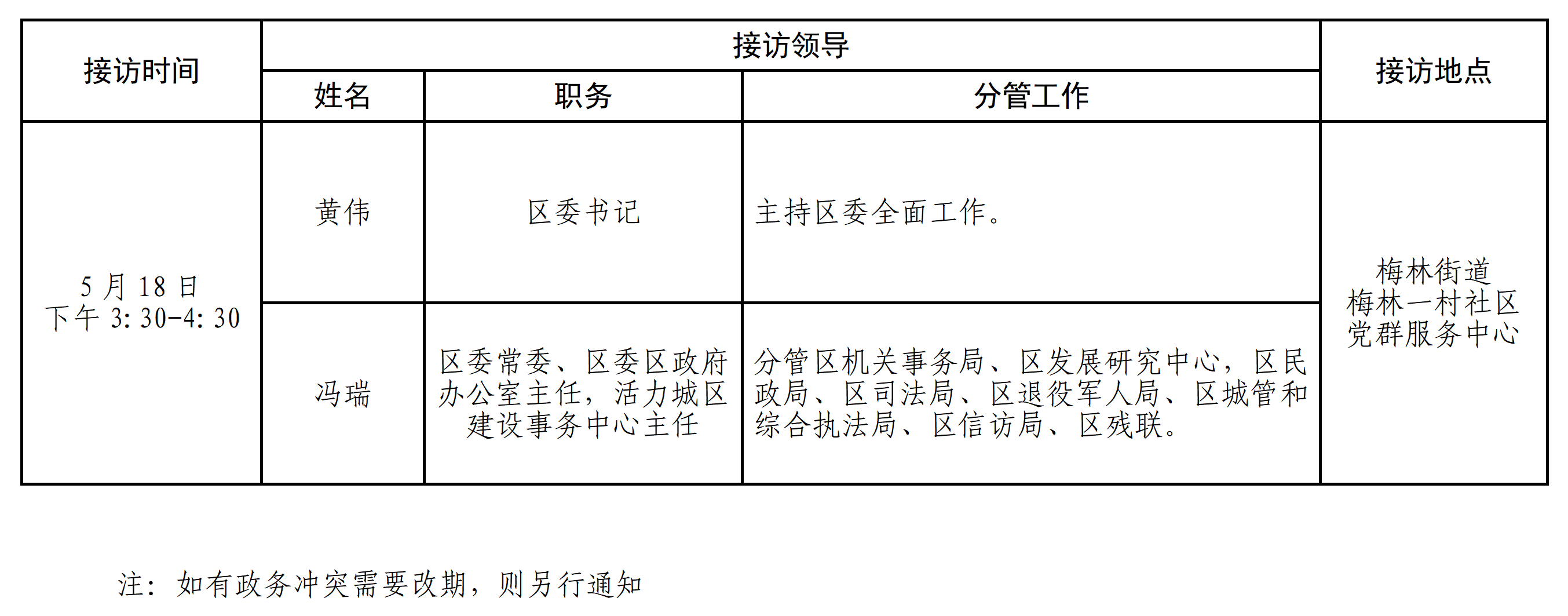 2024年5月福田區(qū)領(lǐng)導(dǎo)接訪安排.png