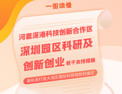 一圖讀懂《河套深港科技創新合作區深圳園區科研及創新創業若干支持措施若干實施細則》