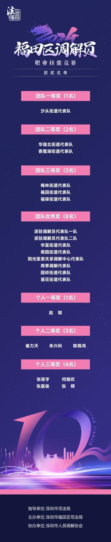調(diào)解員大賽10.png
