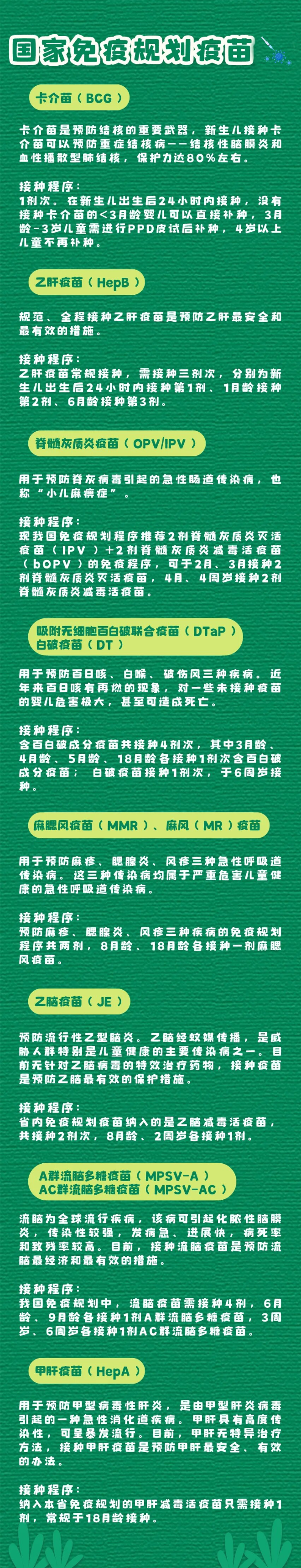 免規苗介紹.jpg