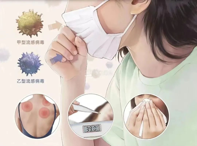 2-流感癥狀.png