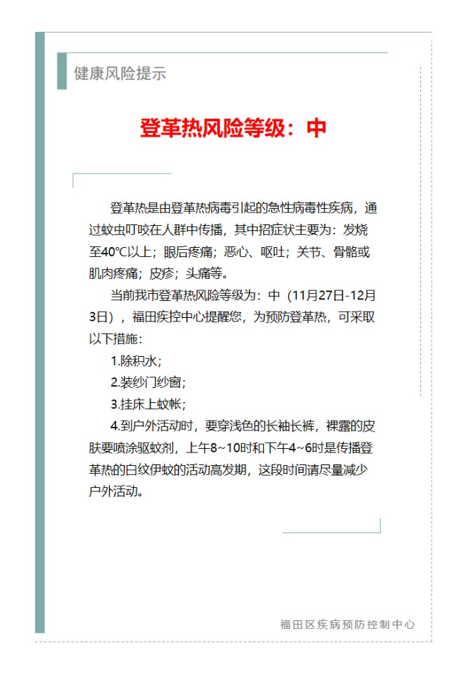 健康風險提示—登革熱風險等級：中（2024.11.27）.jpg
