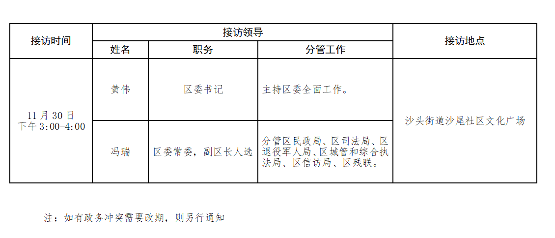11月接訪.png