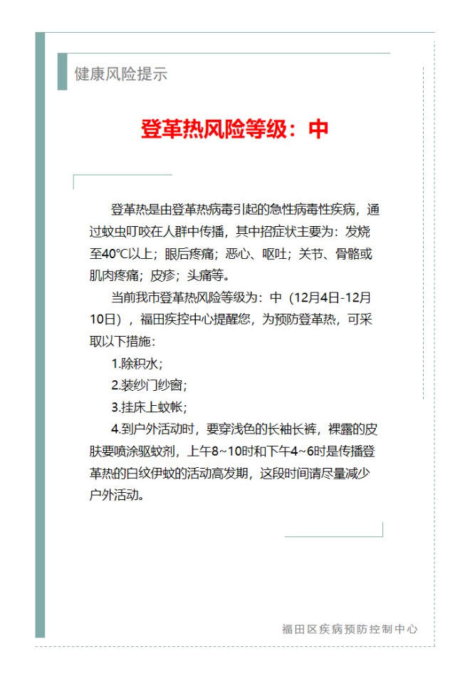 健康風(fēng)險提示—登革熱風(fēng)險等級：中（2024.12.04）.jpg