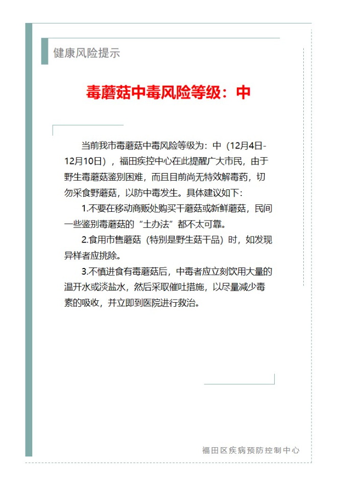 健康風險提示—毒蘑菇中毒風險等級：中（2024.12.04）.jpg
