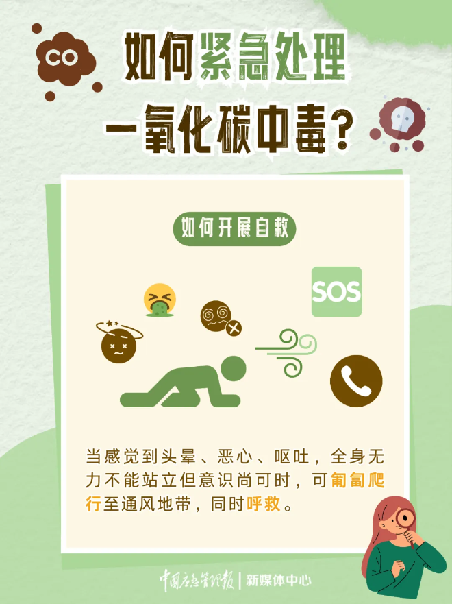 一氧化碳中毒緊急處理2.png