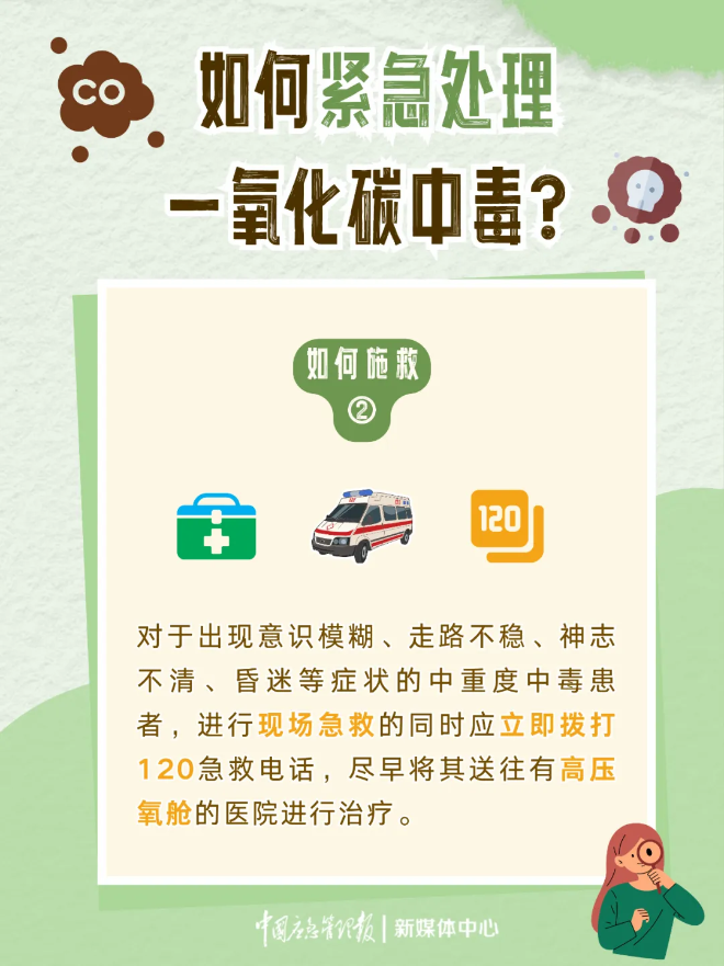 一氧化碳中毒緊急處理4.png