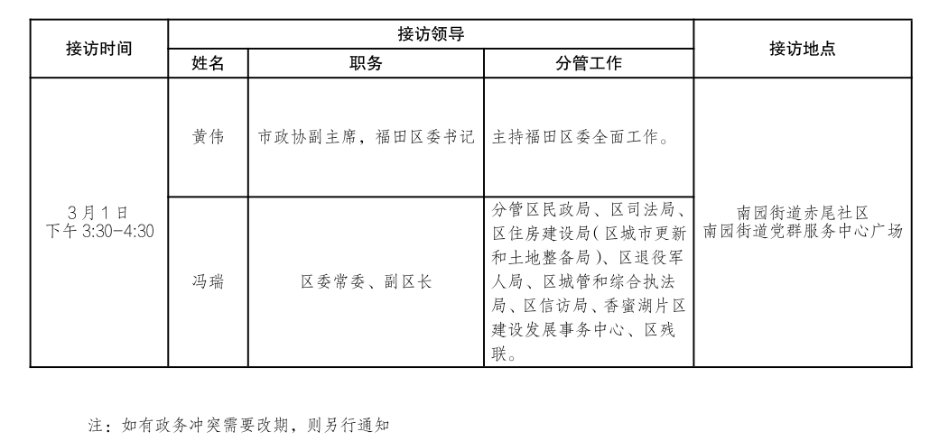 2025年3月福田區(qū)領(lǐng)導(dǎo)接訪安排1.png