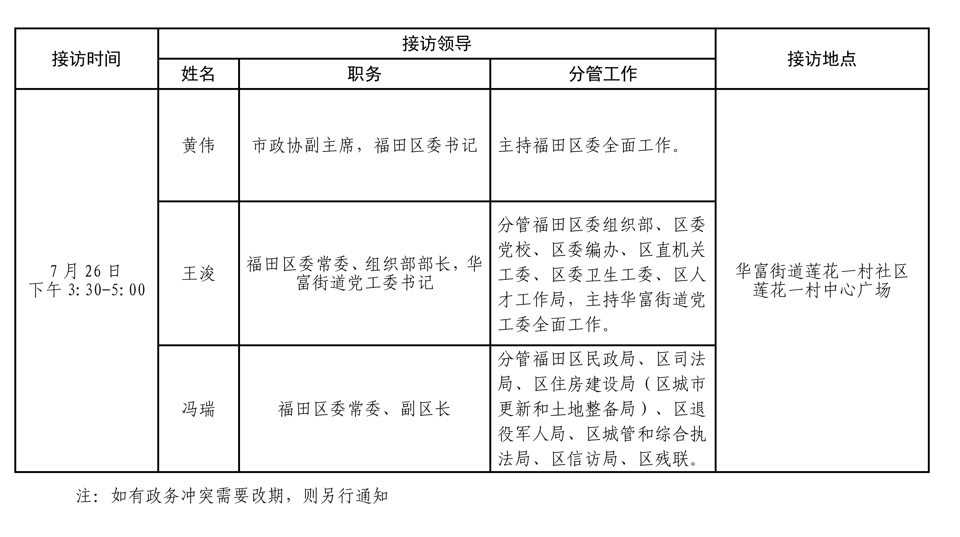 2025年7月福田區領導接訪安排_01(1).png