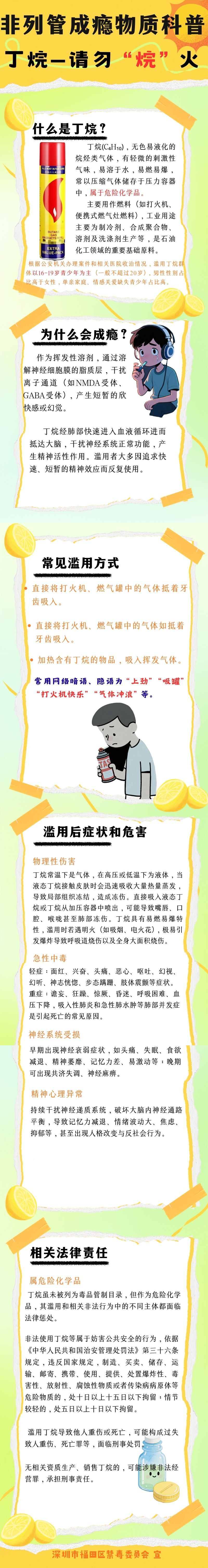 非列管成癮物質(zhì)科普之丁烷.jpg