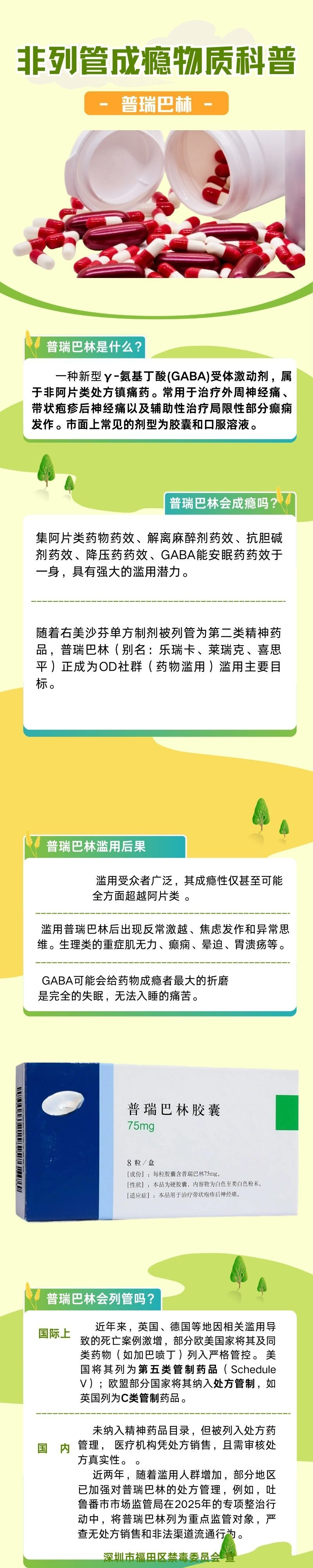 非列管成癮物質(zhì)科普 普瑞巴林.jpg