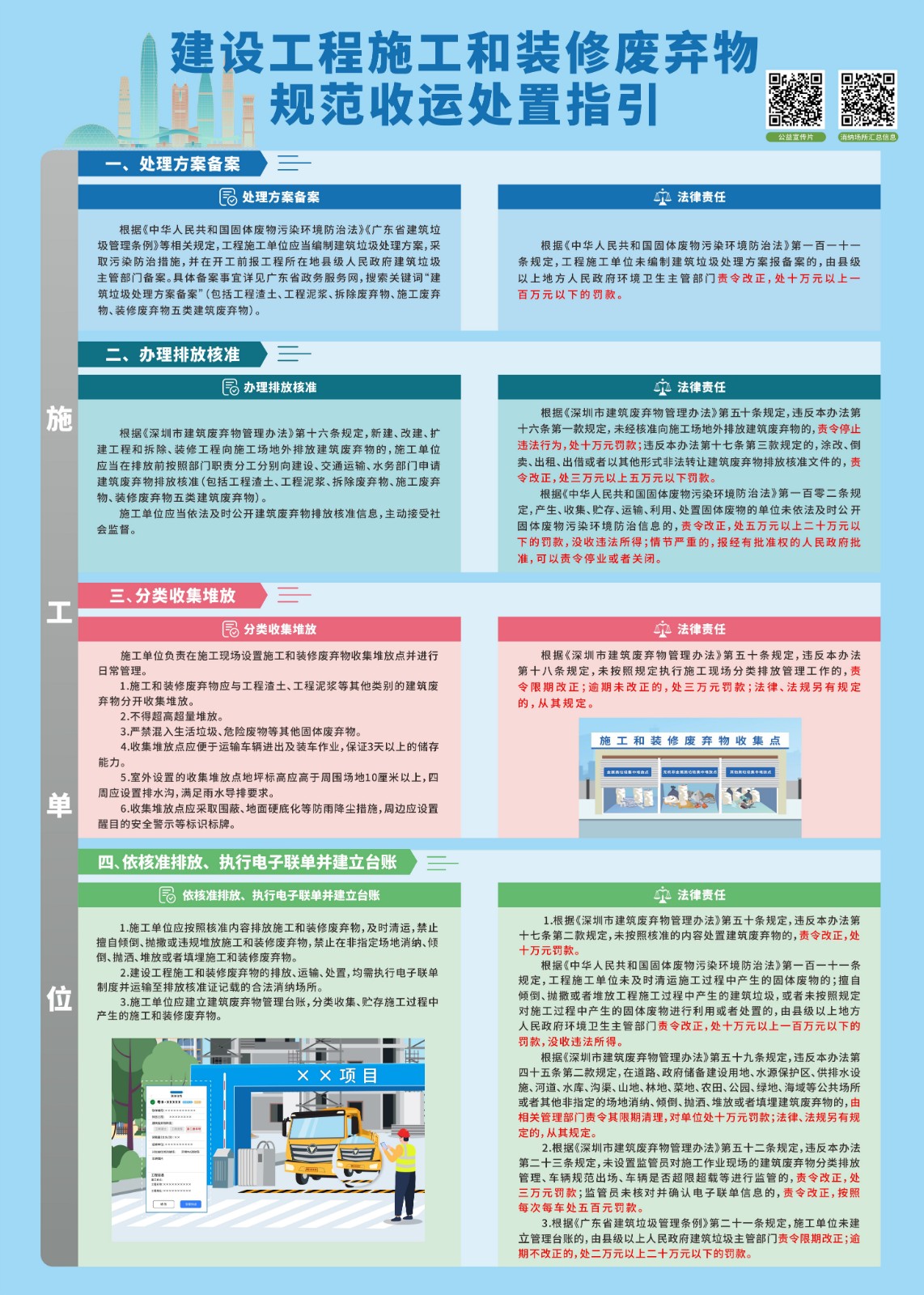 配圖2.施工和裝修廢棄物規(guī)范收運(yùn)指引.jpg