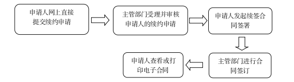 screen_shot_1773395887509.png
