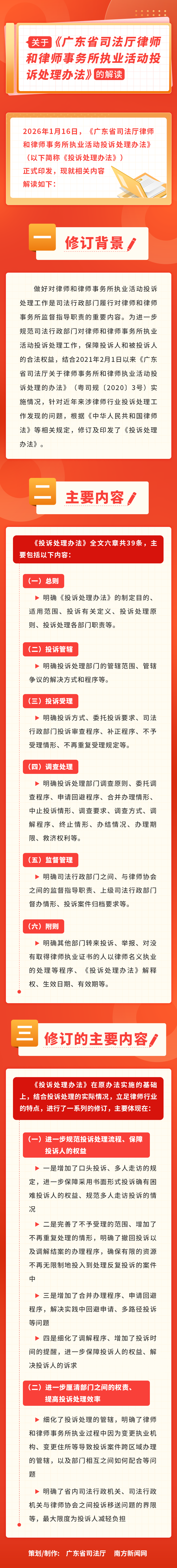（擬上傳區司法局官網）一圖讀懂廣東省司法廳律師和律師事務所執業活動投訴處理辦法.png