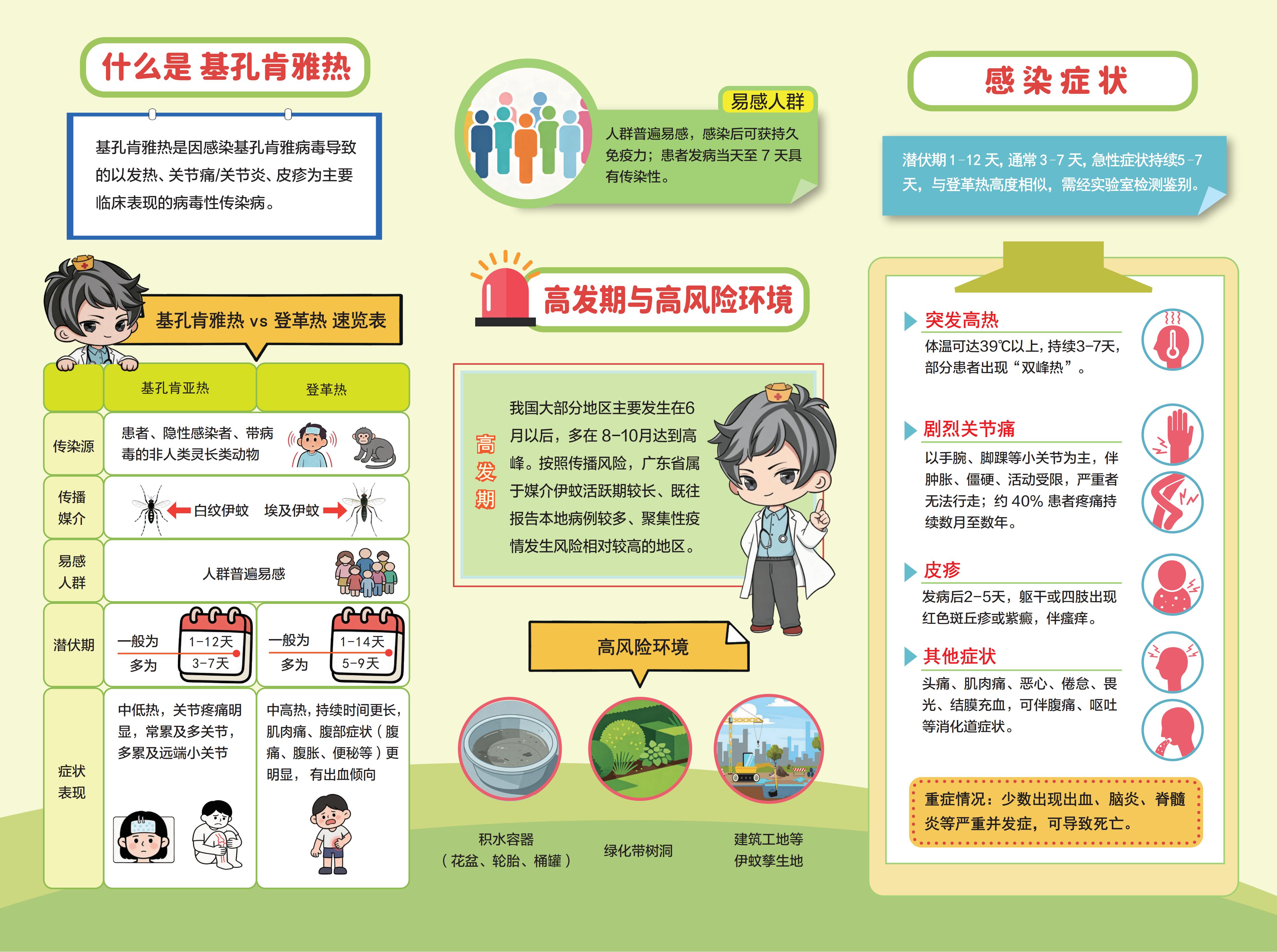 基孔肯雅熱改19_02.jpg